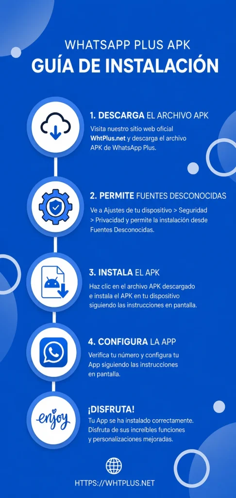 Guías de instalación de WhatsApp Plus